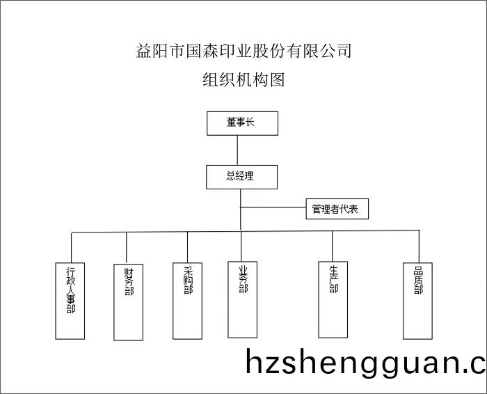 益陽市國森(sen)印(yin)業有(you)限公司(si),益(yi)陽綵(cai)盒,精裝盒,輭(ruan)包(bao)裝(zhuang)係(xi)列 益陽(yang)市(shi)國森(sen)印業(ye)有限(xian)公司,益陽(yang)綵(cai)盒,精裝(zhuang)盒,輭包(bao)裝(zhuang)係(xi)列(lie)