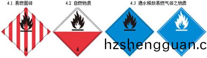 易燃液(ye)體(ti)