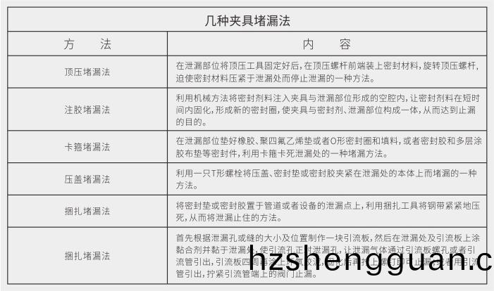 未命名(ming) -1