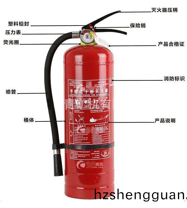辨真僞2