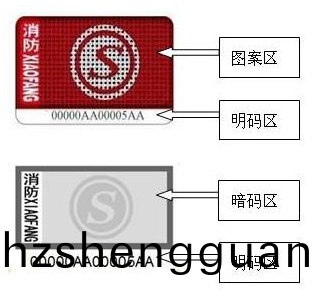 辨(bian)真僞(wei)4